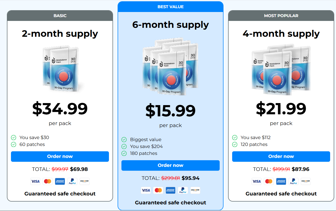 Purisaki Berberine Patches pricing — 2-month $34.99, 6-month $15.99 best value, 4-month $21.99 — free shipping 60-day guarantee